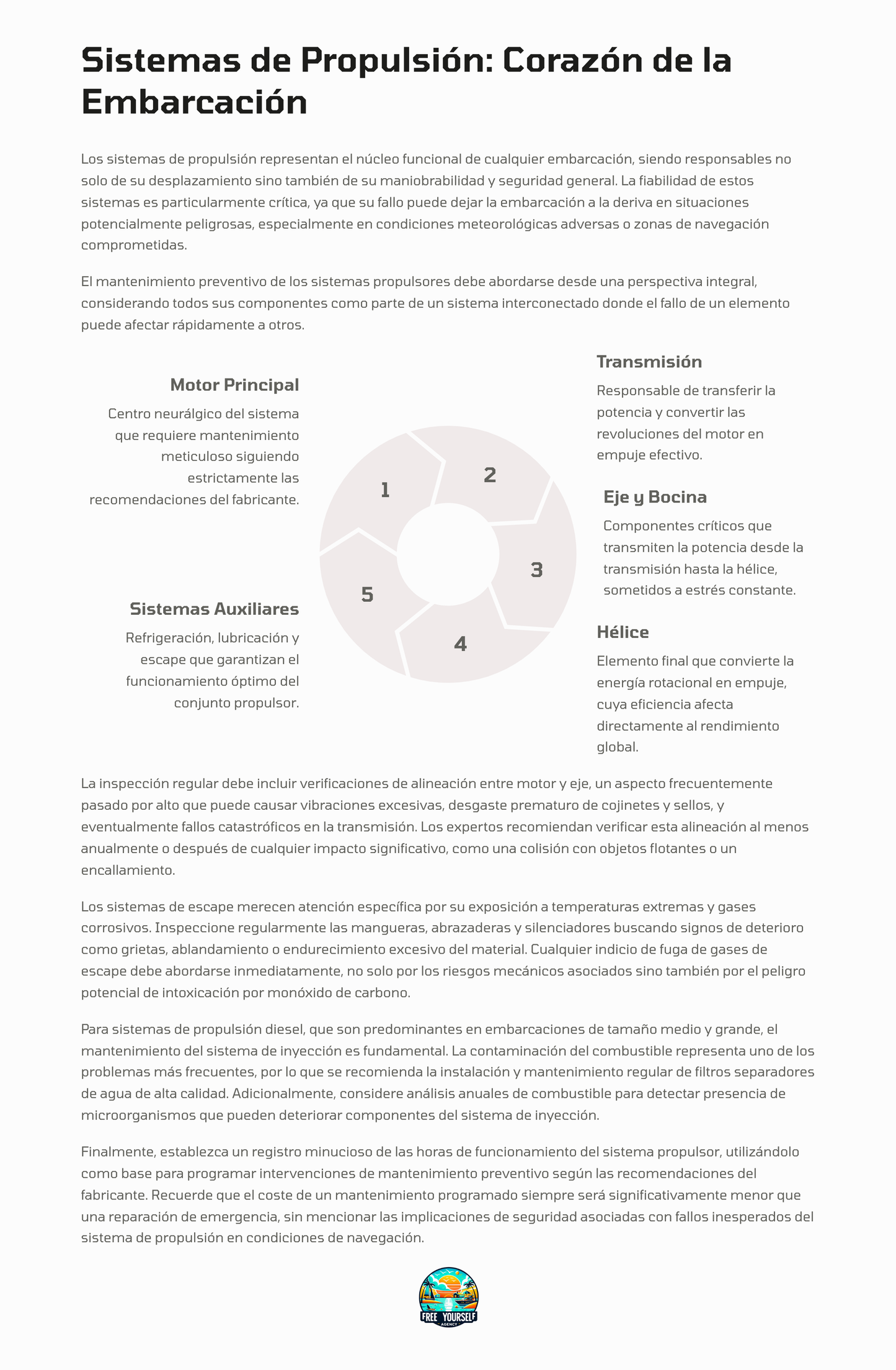 Mantenimiento Preventivo de Barcos: Consejos para Evitar Costosas Reparaciones